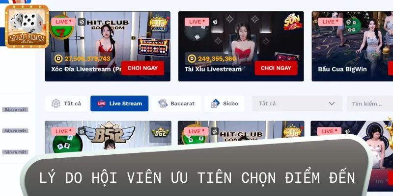 Lý do hội viên ưu tiên chọn điểm đến