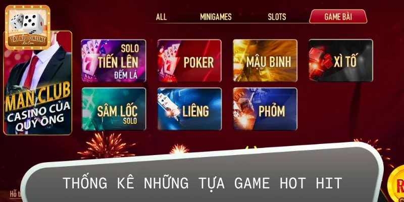 Thống kê những tựa game hot hit trên nền tảng MANCLUB