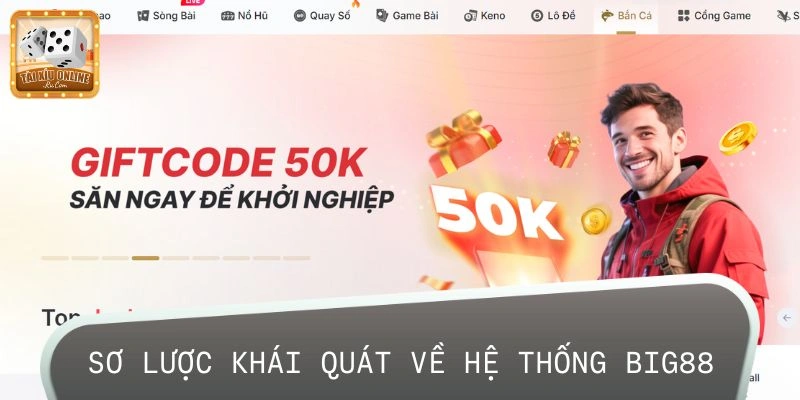 Khái quát về điểm đến uy tín hàng đầu