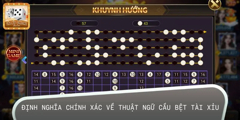 Hiểu rõ cầu bệt tài xỉu là giúp bet thủ áp dụng thủ thuật chơi hiệu quả