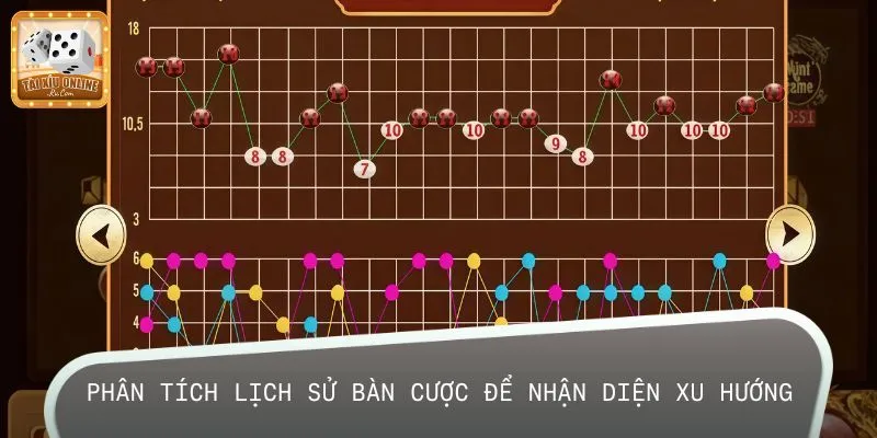 Tiến hành phân tích lịch sử cược để đọc vị tài xỉu chuẩn xác