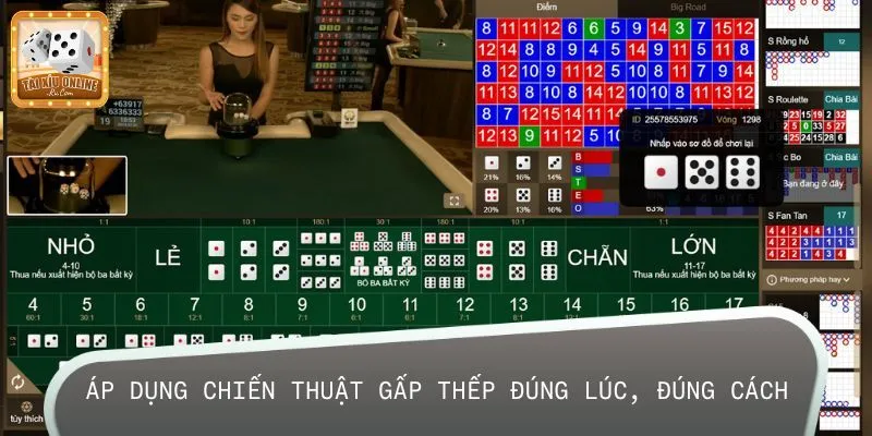 Chiến thuật gấp thếp giúp nhiều bet thủ ăn thưởng khủng mỗi ngày