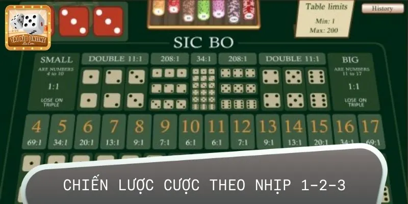 Gỡ vốn khi thua Tài Xỉu bằng phương pháp cược theo nhịp 1-2-3