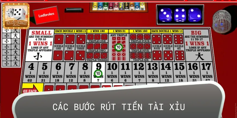 Chi tiết từng bước rút tiền để anh em thực hiện giao dịch dễ dàng