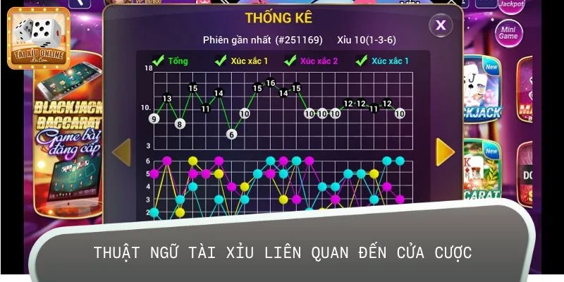 Đọc kỹ từng thuật ngữ tài xỉu để vào cược thành công