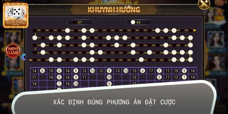 Nắm vững thuật ngữ tài xỉu giúp bet thủ tính toán chiến thuật cược hiệu quả